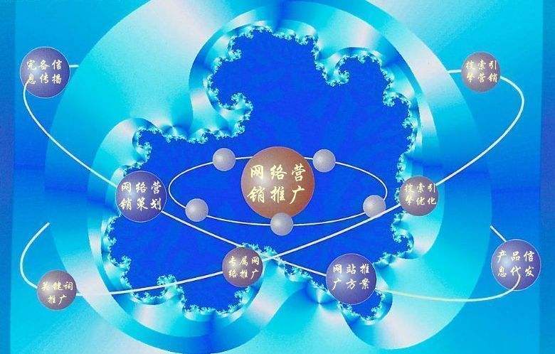新荣新媒体运营企业需要掌握的网络推广技巧有哪些