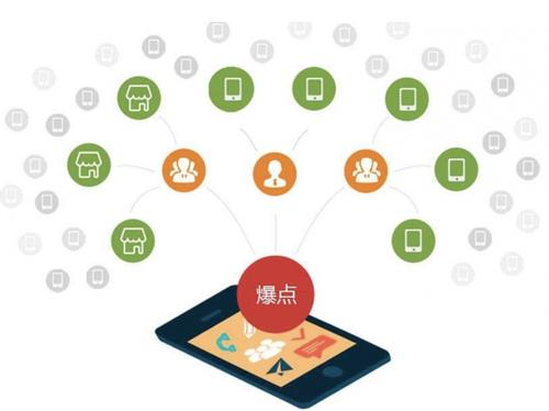 新荣为什么越来越多的企业通过软文营销来引流